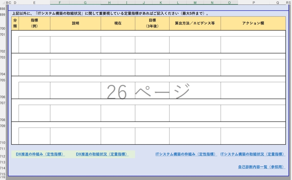 DX推進指標の画像